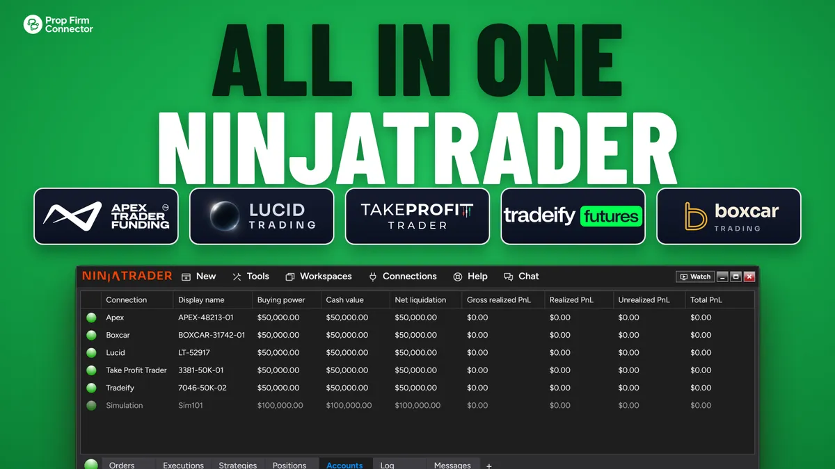 Video thumbnail: five prop firm Rithmic connections green in one NinjaTrader 8 Accounts tab